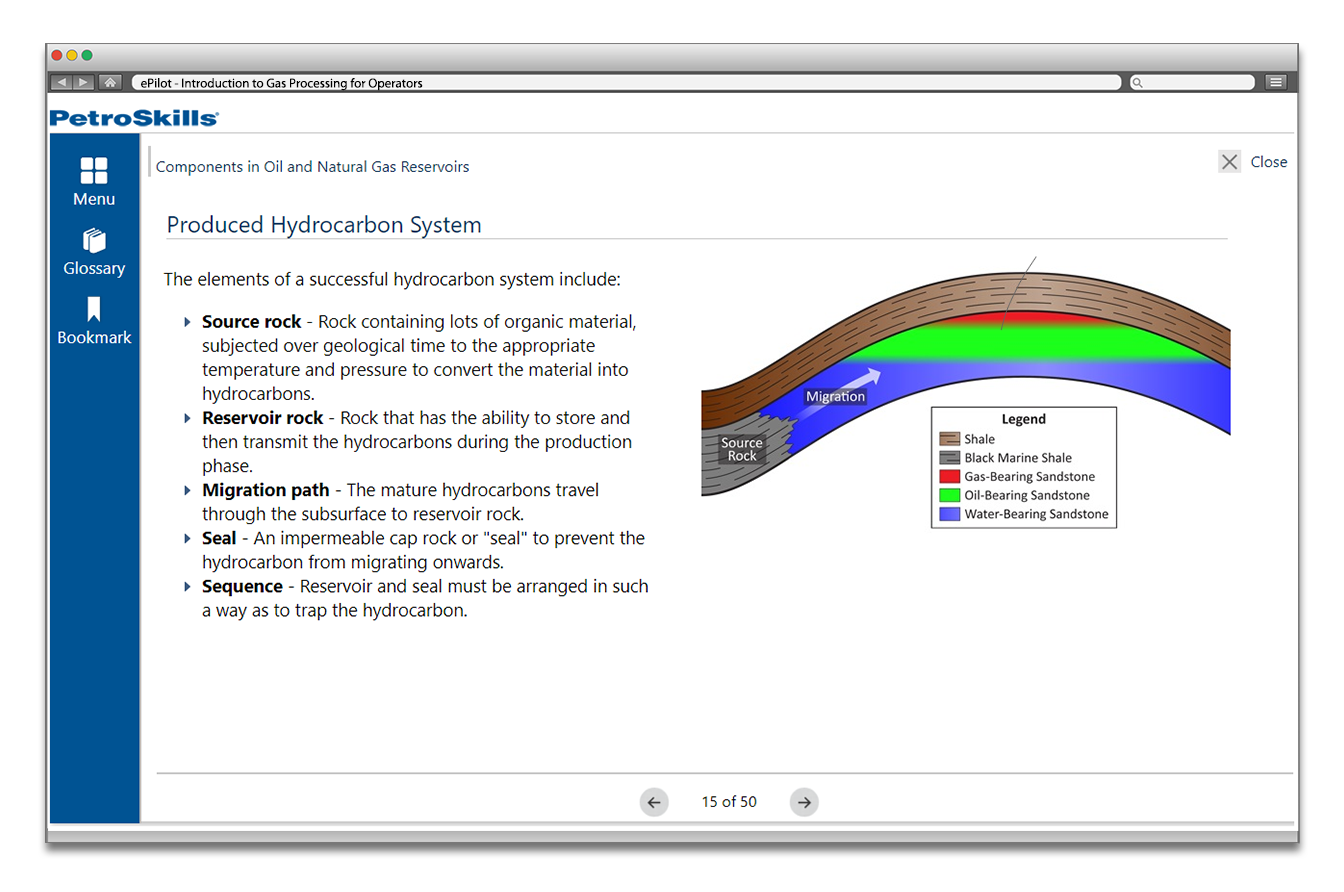 Gas Processing eLearning