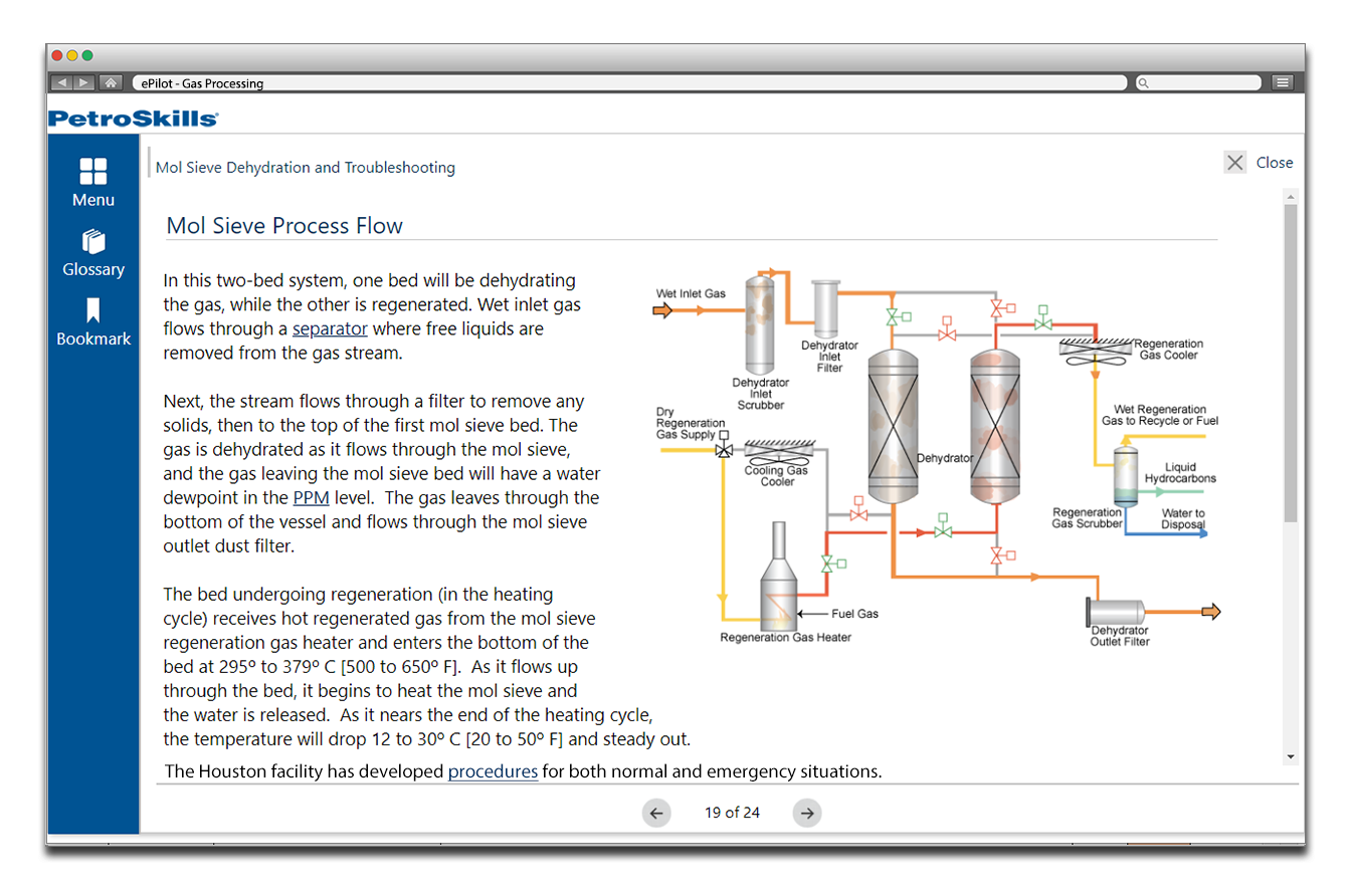 FCC Course